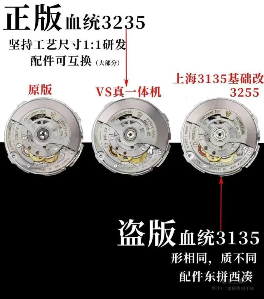 機芯結構對比圖